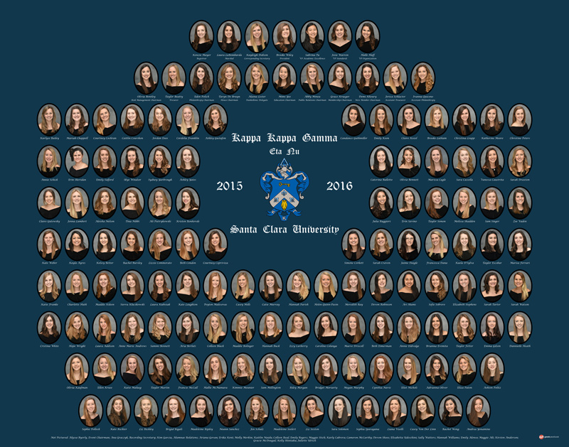 Kappa Kappa Gamma Composite